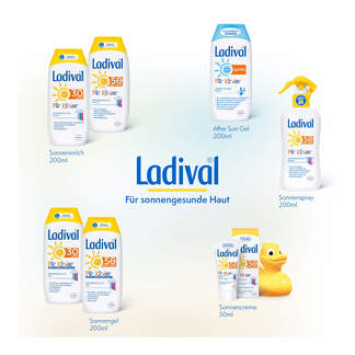 Grafik Ladival Kinder Produktsortiment