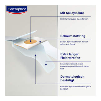 Grafik Hansaplast Hühneraugen-Pflaster Eigenschaften