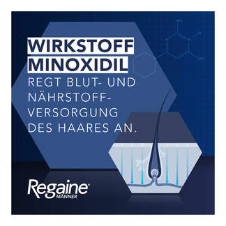 Grafik Regaine Männer Schaum Wirkstoff Minoxidil