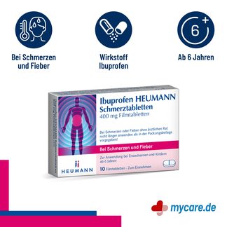 Infografik Ibuprofen HEUMANN Schmerztabletten 400 mg Eigenschaften
