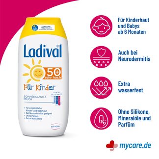 Infografik Ladival Kinder Sonnenmilch LSF 50+ Eigenschaften