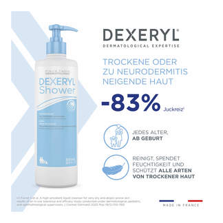 Grafik Dexeryl Shower Duschcreme Reingt, spendet Feuchtigkeit und schützt alle Arten von trockener Haut