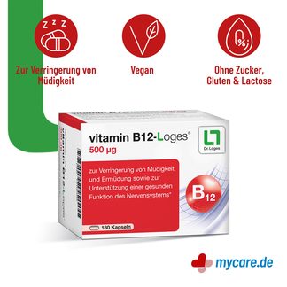 Infografik Vitamin B12-Loges 500 µg Kapseln Eigenschaften