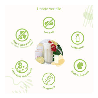 Grafik For you eiweiß power Vanille Produktvorteile