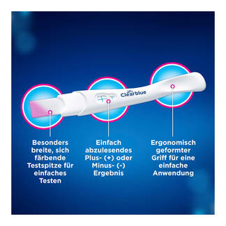 Grafik Clearblue Schwangerschaftstest Schnelle Erkennung Besonderheiten