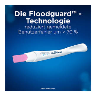 Grafik Clearblue Schwangerschaftstest Schnelle Erkennung Mit Floodguard-Technologie