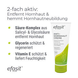 Grafik Efasit Anti-Hornhaut Creme 2-fach aktiv: Entfernt Hornhaut & hemmt Hornhautneubildung