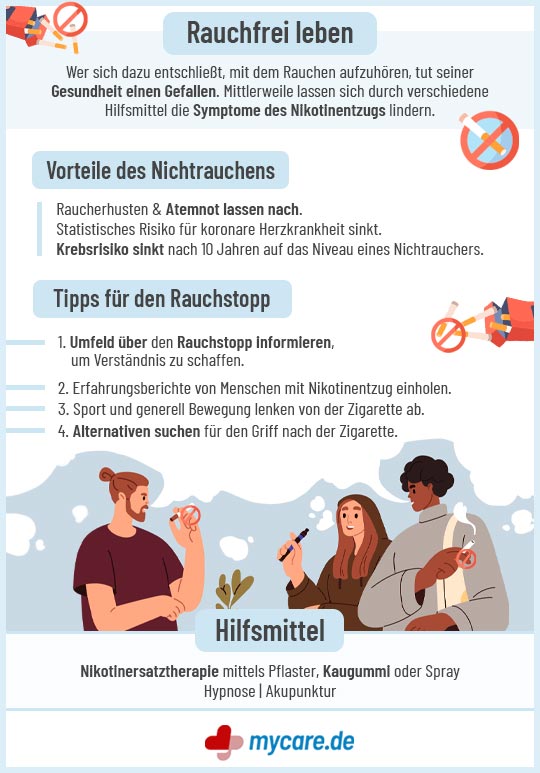 Infografik Rauchfrei: Hilfsmittel, Vorteile, Tipps Infografik Rauchfrei: Hilfsmittel, Vorteile, Tipps