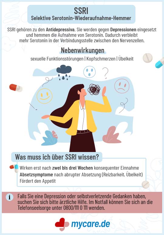 Infografik SSRI: Informationen zu Wirkung und Einsatzgebieten
