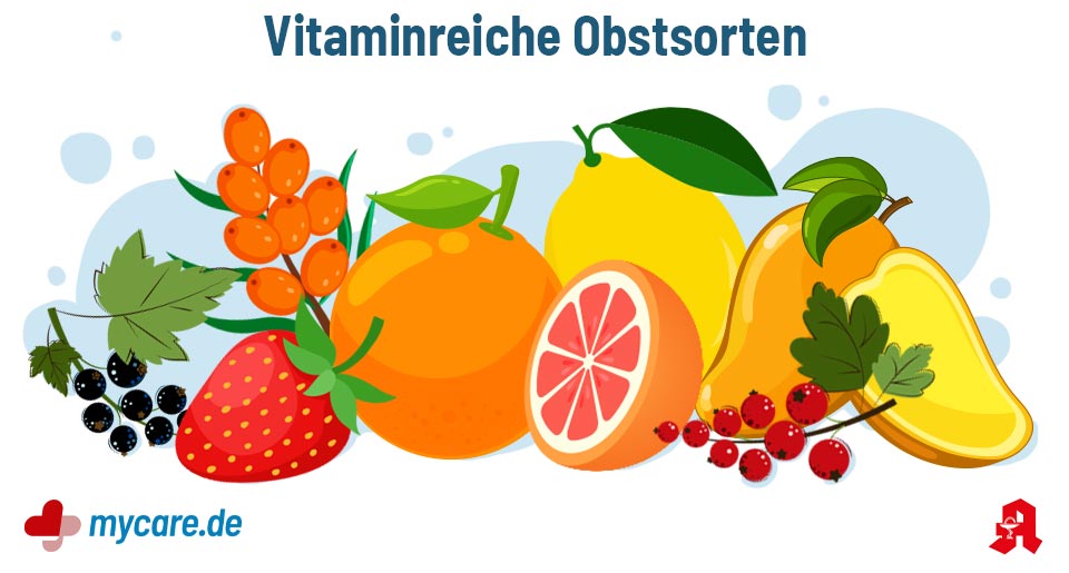 Vitaminreiche Obstsorten: Mango, Sanddorn, Orange, Zitrone, Erdbeere, Grapefruit, schwarze und rote Johannisbeere