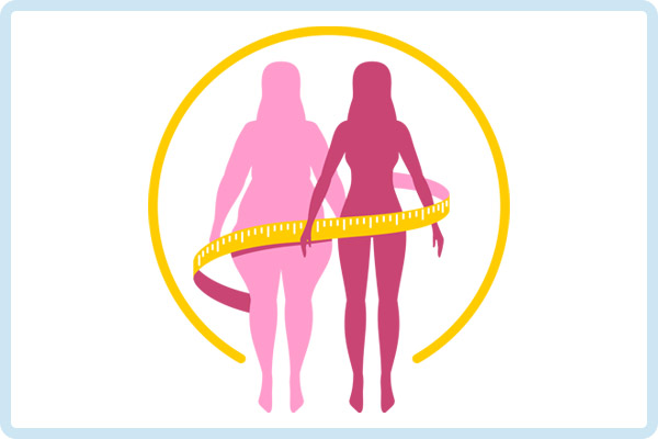 Eine Grafik, bei der eine übergewichtige rosafarbene Frau neben einer schlanken pinkfarbenen Frau steht. Um beide ist ein gelbes Maßband gewickelt.