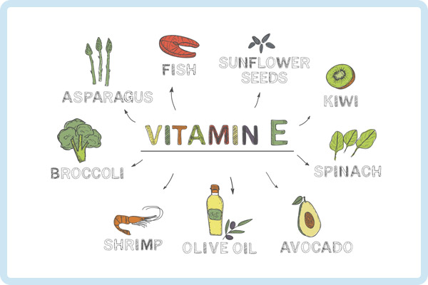 Verschiedene Lebensmittel, welche Vitamin E einthalten.