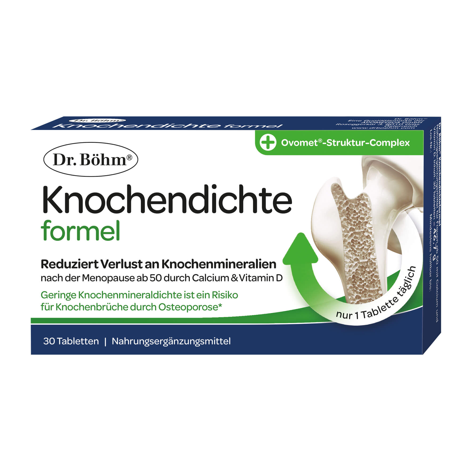 Dr. Böhm Knochendichteformel