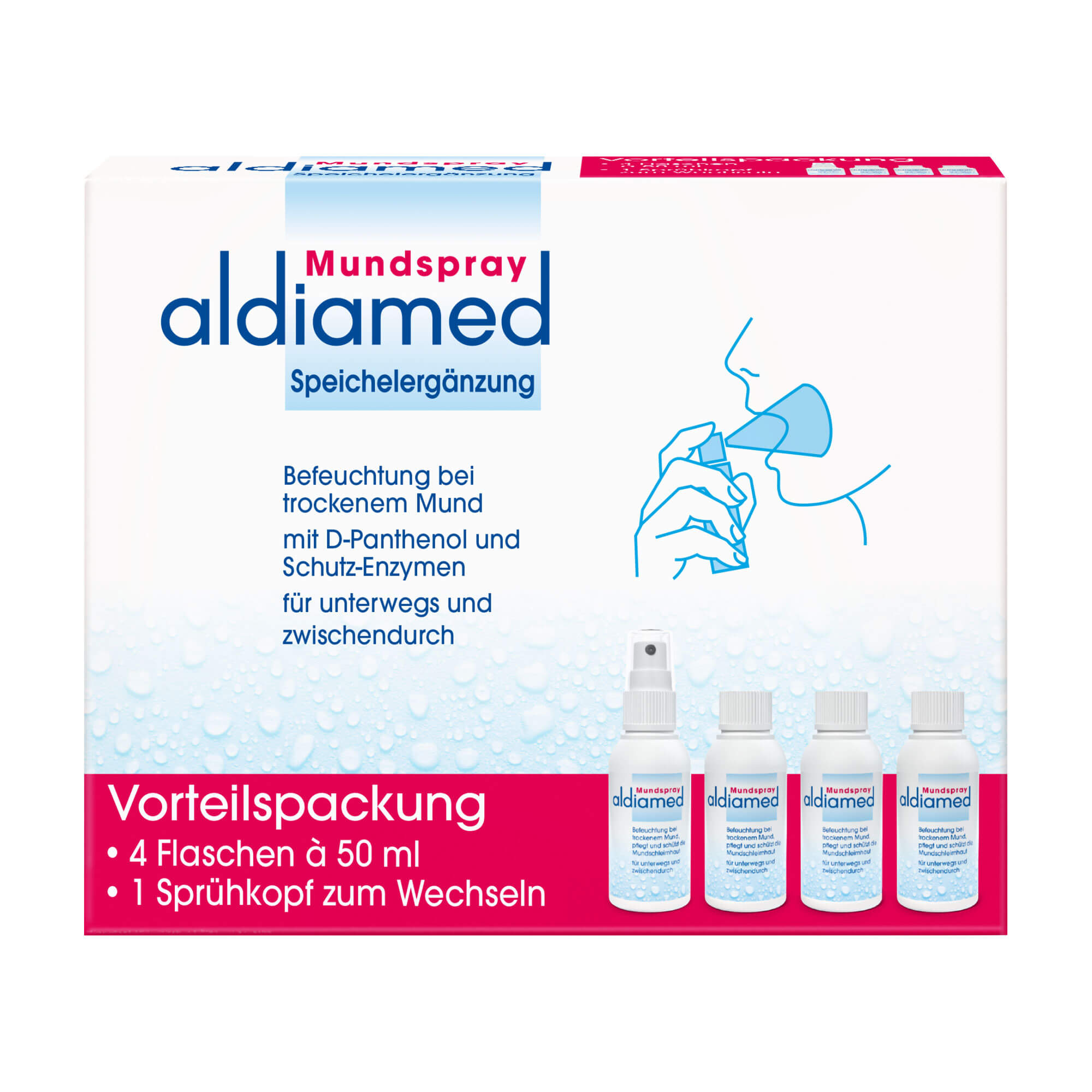Aldiamed Speichelergänzung Mundspray